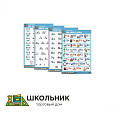 Комплект таблиц «Русский алфавит» (4 табл., формат А1, матовое ламинир.)