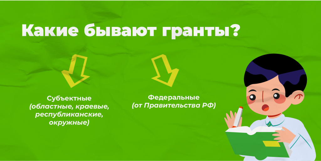 какие бывают гранты? 1. Субъектные. 2. Федеральные. 