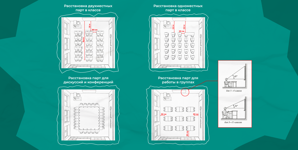 карт 5 с пракой.png