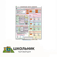 Плакаты «Заземление и защитные меры электробезопасности» (напряжение до 1000 В)