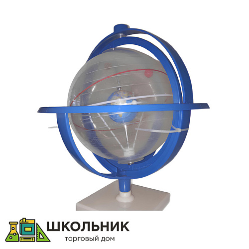 Модель &quot;Небесная сфера&quot;