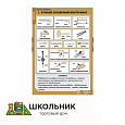 Таблицы демонстрационные «Технология обработки древесины» (Мультимедийное CD)