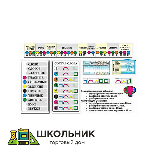 Демонстрационные пособия по русскому/родному языку и литературному чтению для начальных классов