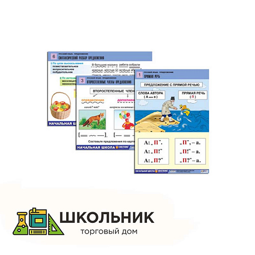 Комплект таблиц для начальной школы «Русский язык. Предложение» (6 табл., формат А1, лам.)