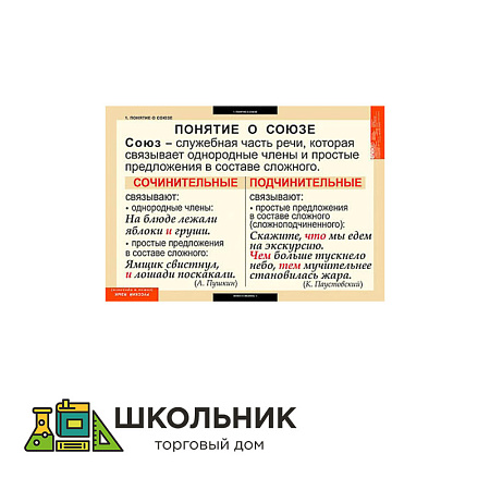 Таблицы демонстрационные «Русский язык. Союзы и предлоги»