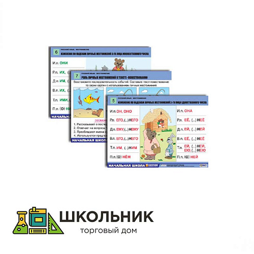 Комплект таблиц для начальной школы «Русский язык. Местоимение» (8 табл, формат А1, лам.)