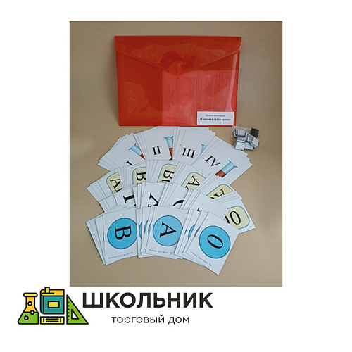 Модель-аппликация Генетика групп крови