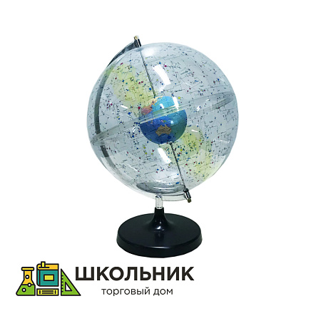 Модель небесной сферы