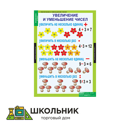 Математика 3 класс