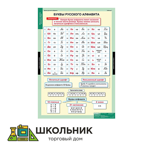 Литературное чтение 1 класс