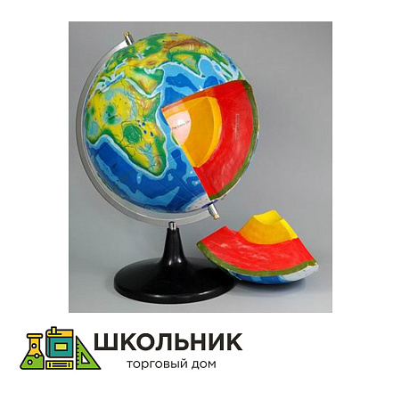 Модель внутреннего строения Земли