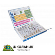 Набор химических элементов демонстрационный (в ампулах)