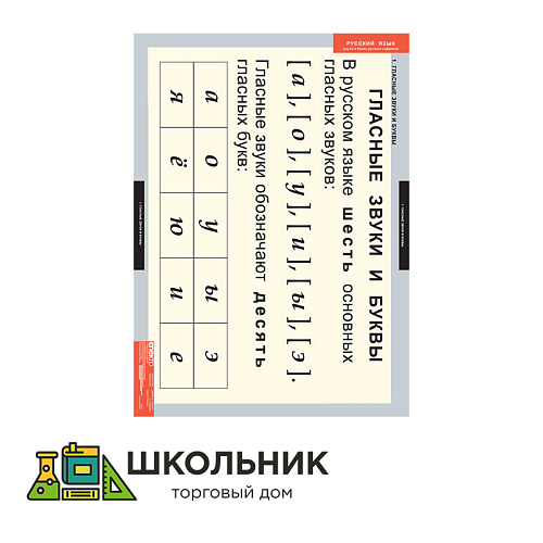 Звуки и буквы русского алфавита