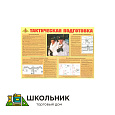 Плакат Тактическая подготовка 