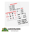 Опорные таблицы по математике для начальной школы