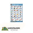 Таблица демонстрационная «Русский алфавит в картинках» (винил 100х140)