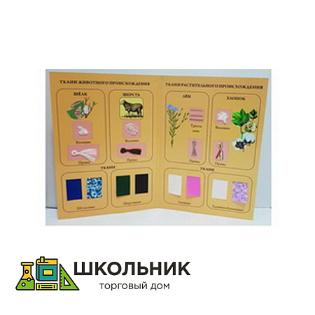 Коллекция "Промышленные образцы тканей и ниток"