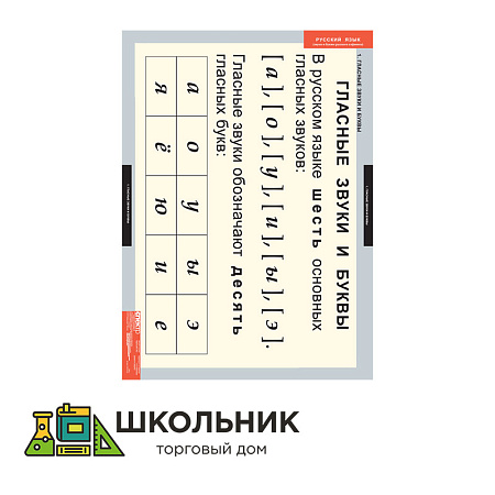 Звуки и буквы русского алфавита