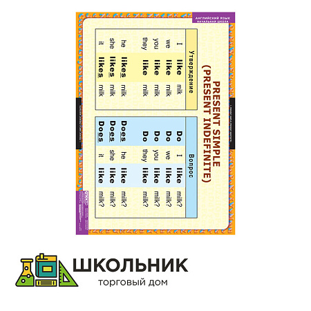 Времена английского глагола. Начальная школа