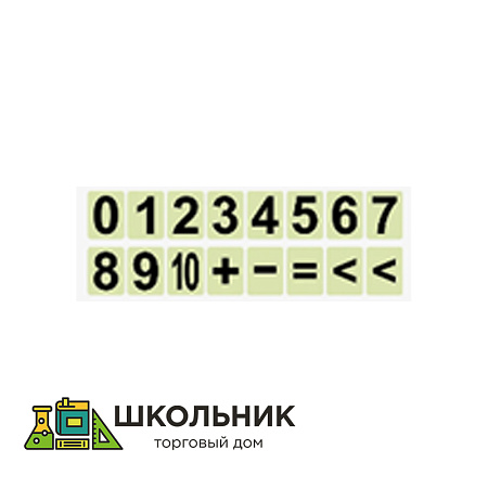 Набор для упражнений в действиях с рациональными числами