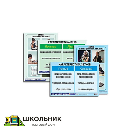 Модель-аппликация "Ступени к грамоте. Звуки и буквы русского языка" 