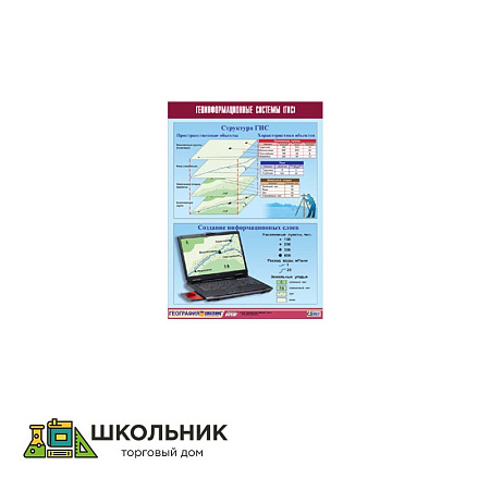 Таблица демонстрационная «Геоинформационные системы (ГИС)» (винил 70х100, 100х140)