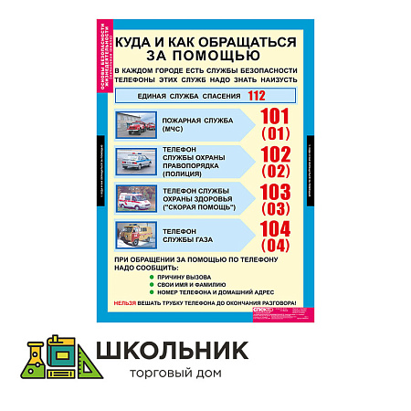 Основы безопасности жизнедеятельности 1-4 классы