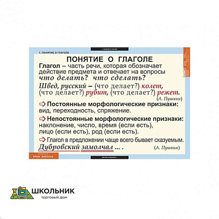 Таблицы демонстрационные «Русский язык. Глаголы»