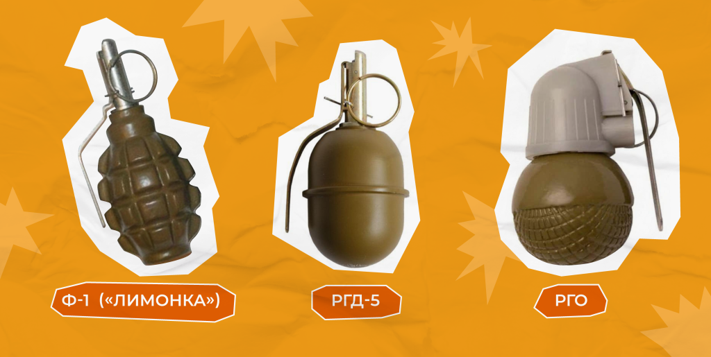Макеты гранат от ТД Школьник для образовательных организаций по всей России Макеты гранат для школ, колледжей и других образовательных организаций
